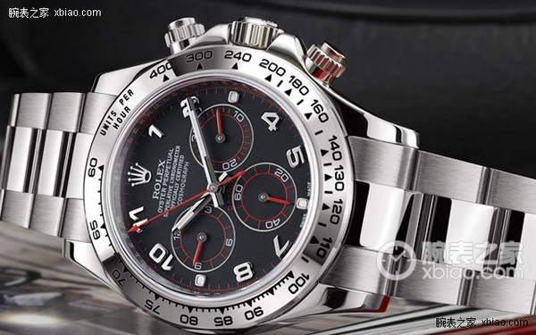 Rolex Cosmograph Daytona Replica Watch RO8020AZ Rolex Cosmograph Daytona Replica Watch RO8020AZ